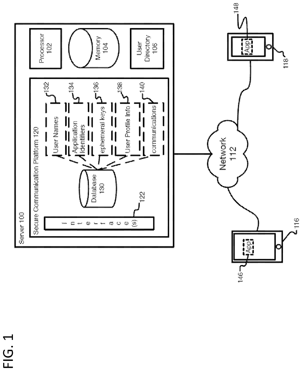 Two-Way Handshake for Key Establishment for Secure Communications