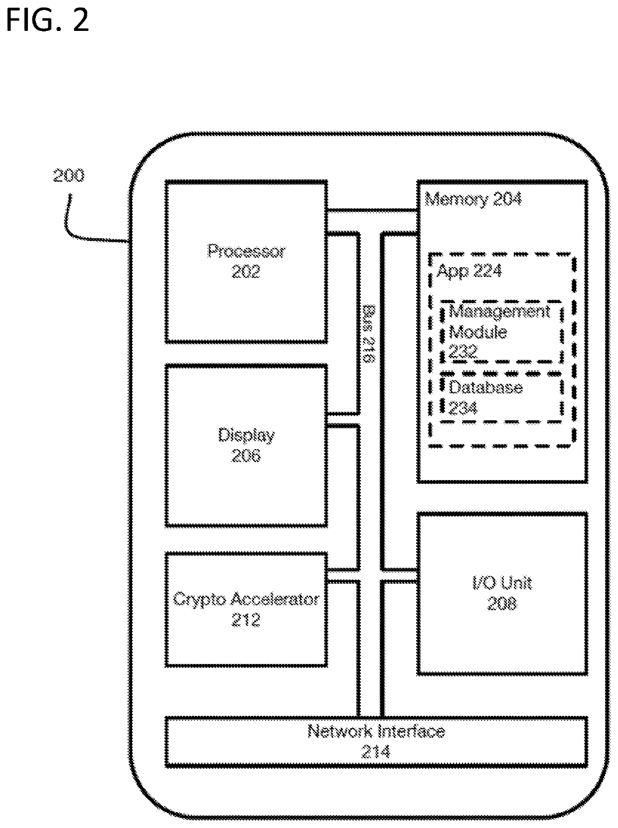 Two-Way Handshake for Key Establishment for Secure Communications