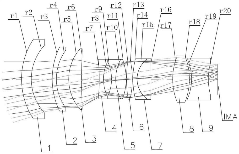 5-megapixel high-definition surveillance lens with large aperture for day and night use