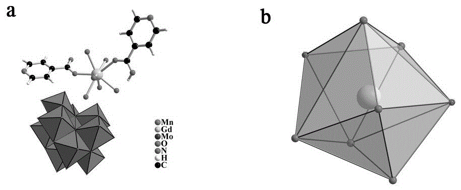 Waugh-type manganese molybdate included in dysprosium-isonicotinic acid, and preparation method and application thereof