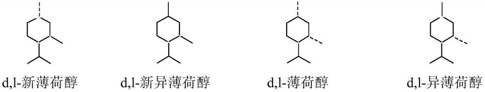 Rhodium catalyst for preparing D,L-menthol and preparation method of D,L-menthol