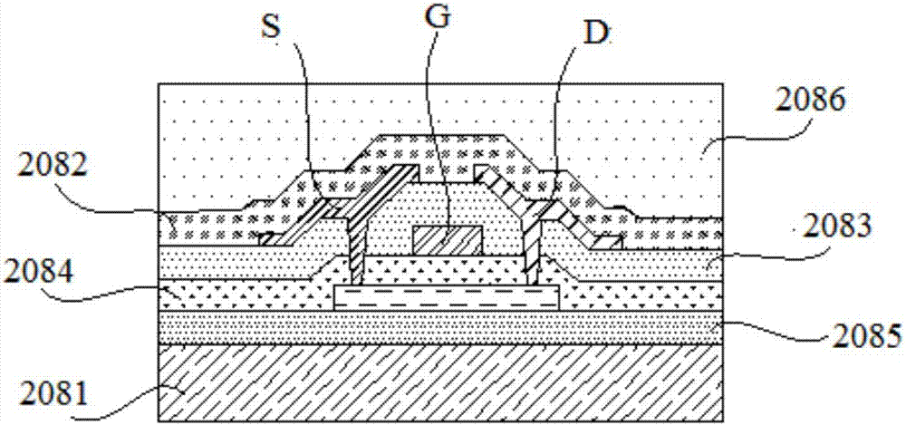 Flexible touch display panel and flexible touch display device