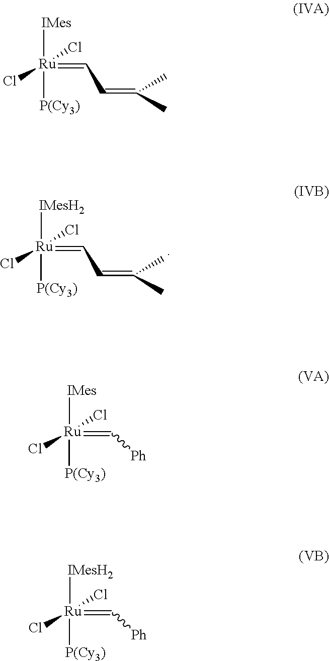 Cross-metathesis reaction of functionalized and substituted olefins using group 8 transition metal carbene complexes as metathesis catalysts