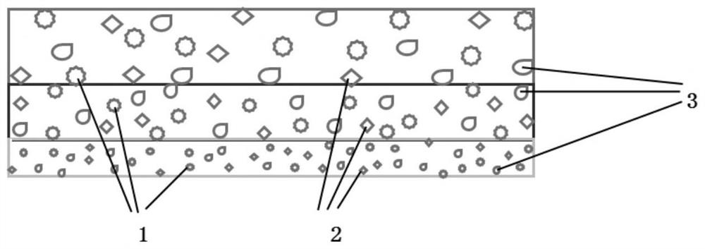 Preparation method of polishing disc for polishing superhard substrate slice and precise polishing method