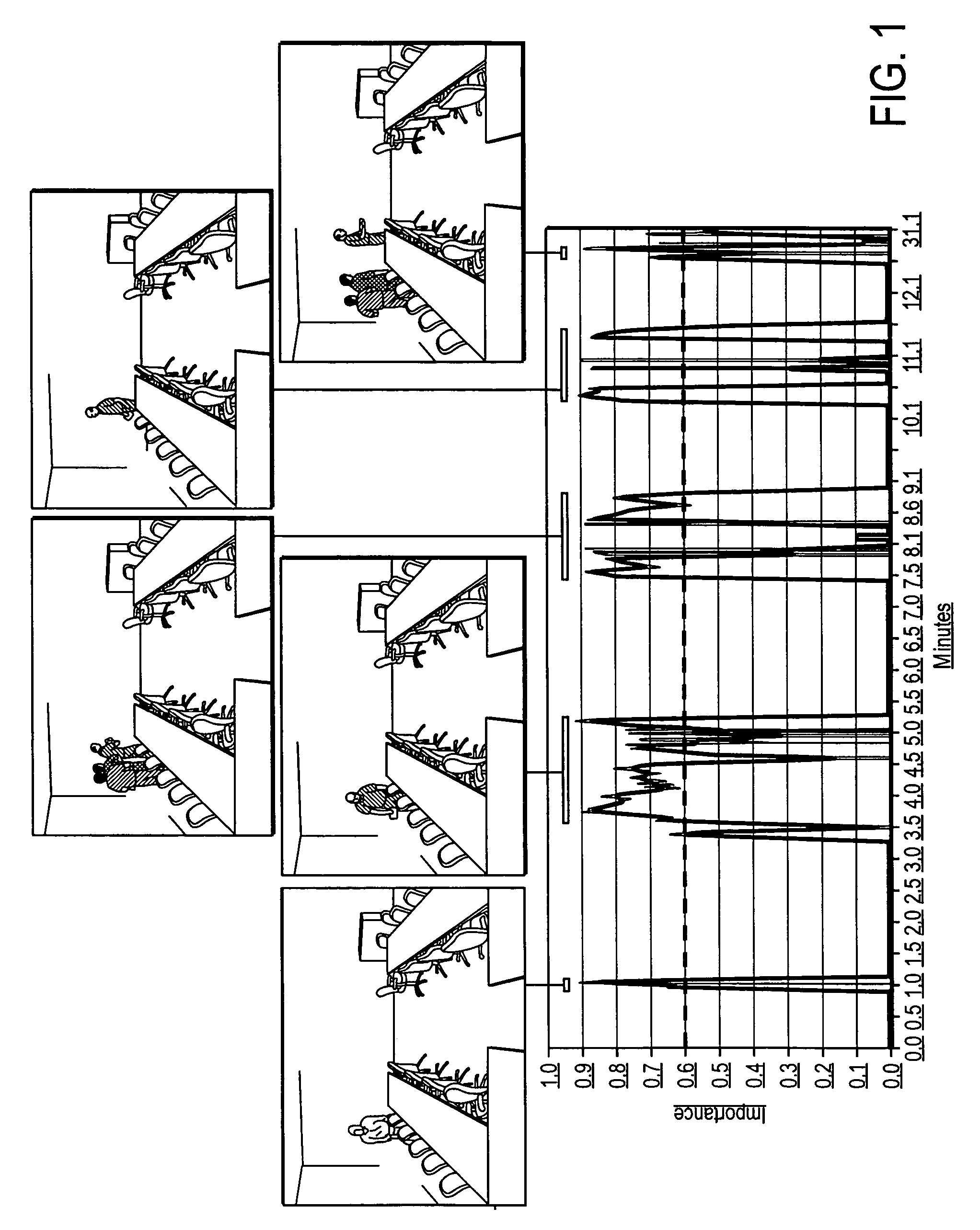 Methods and interfaces for event timeline and logs of video streams