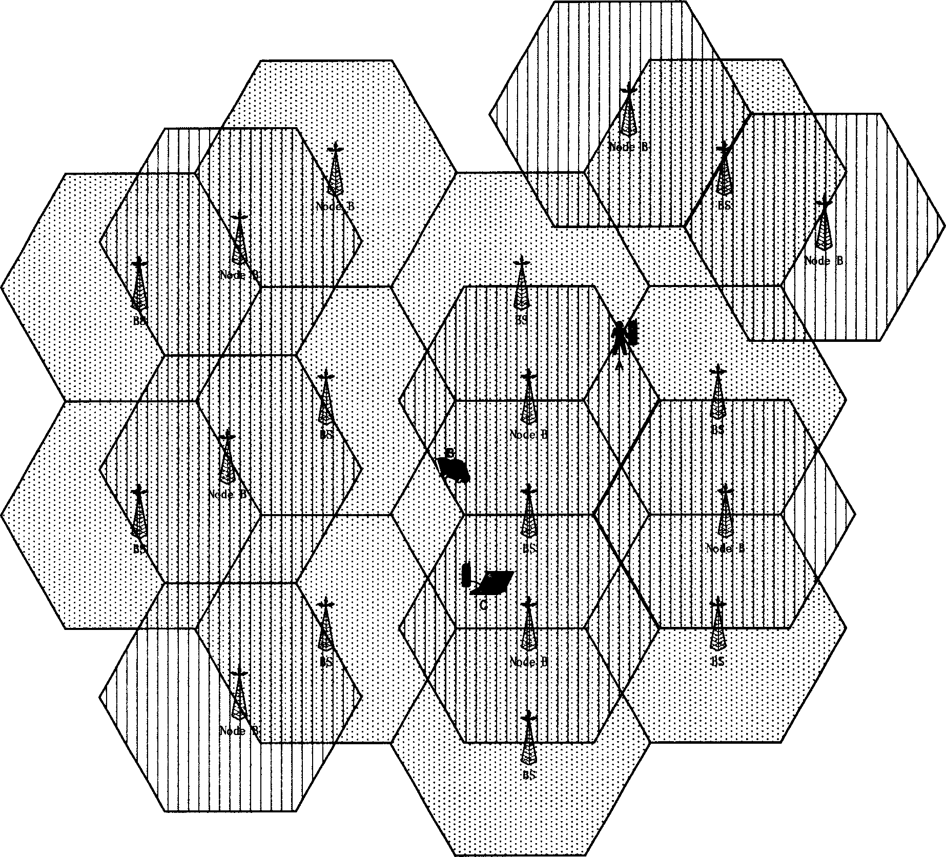 A method of hard switch between heterogeneous systems for WCDMA system