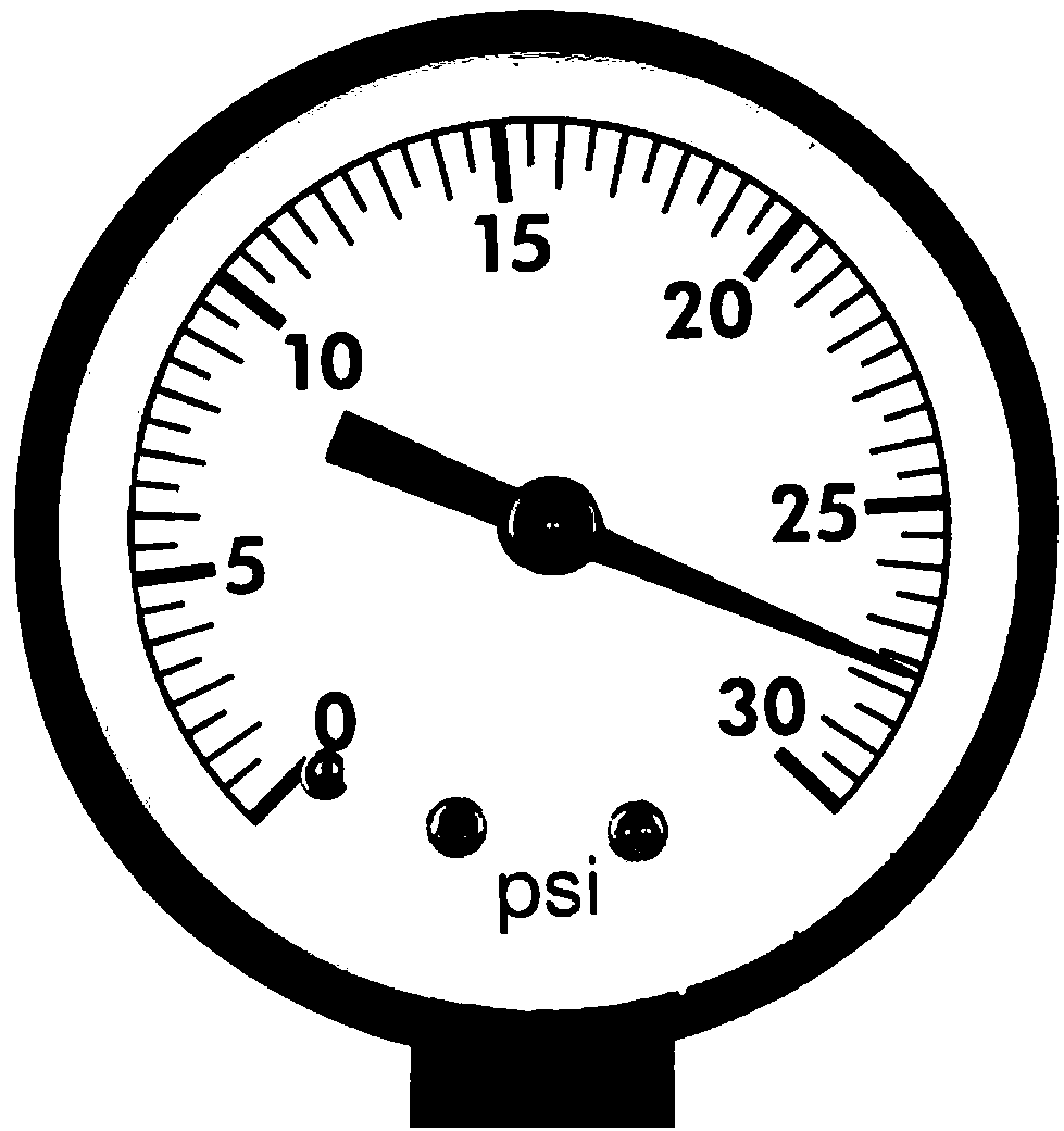 Circular pointer type meter reading method of a switch cabinet detection device