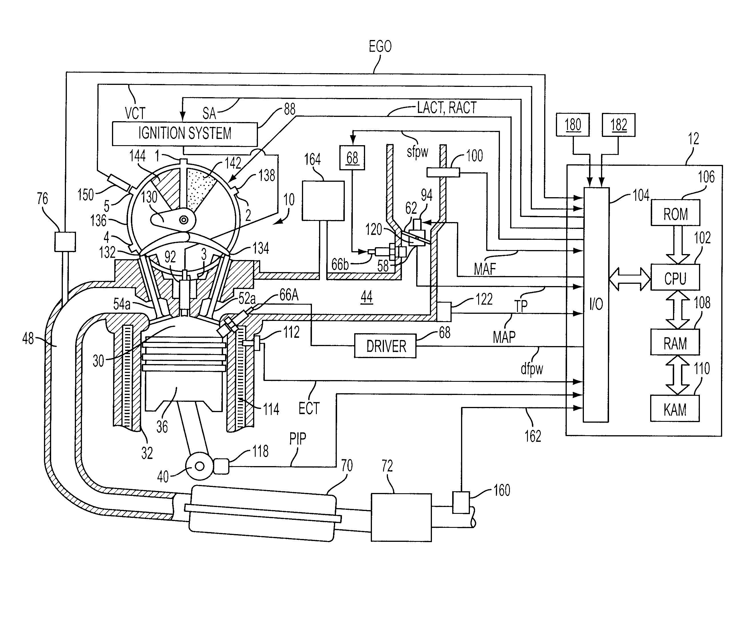 Method of Detecting and Compensating for Injector Variability with a Direct Injection System