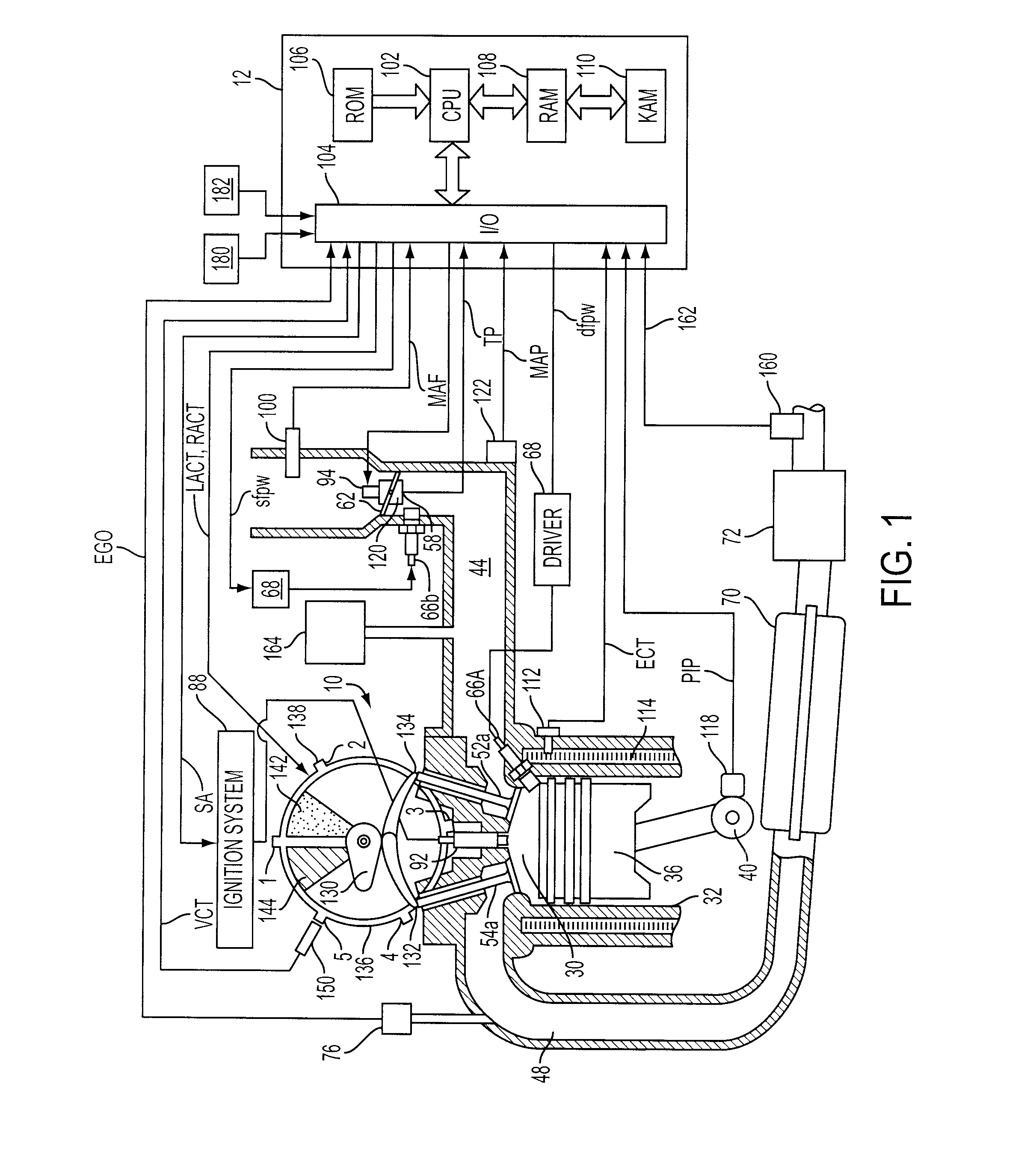 Method of Detecting and Compensating for Injector Variability with a Direct Injection System