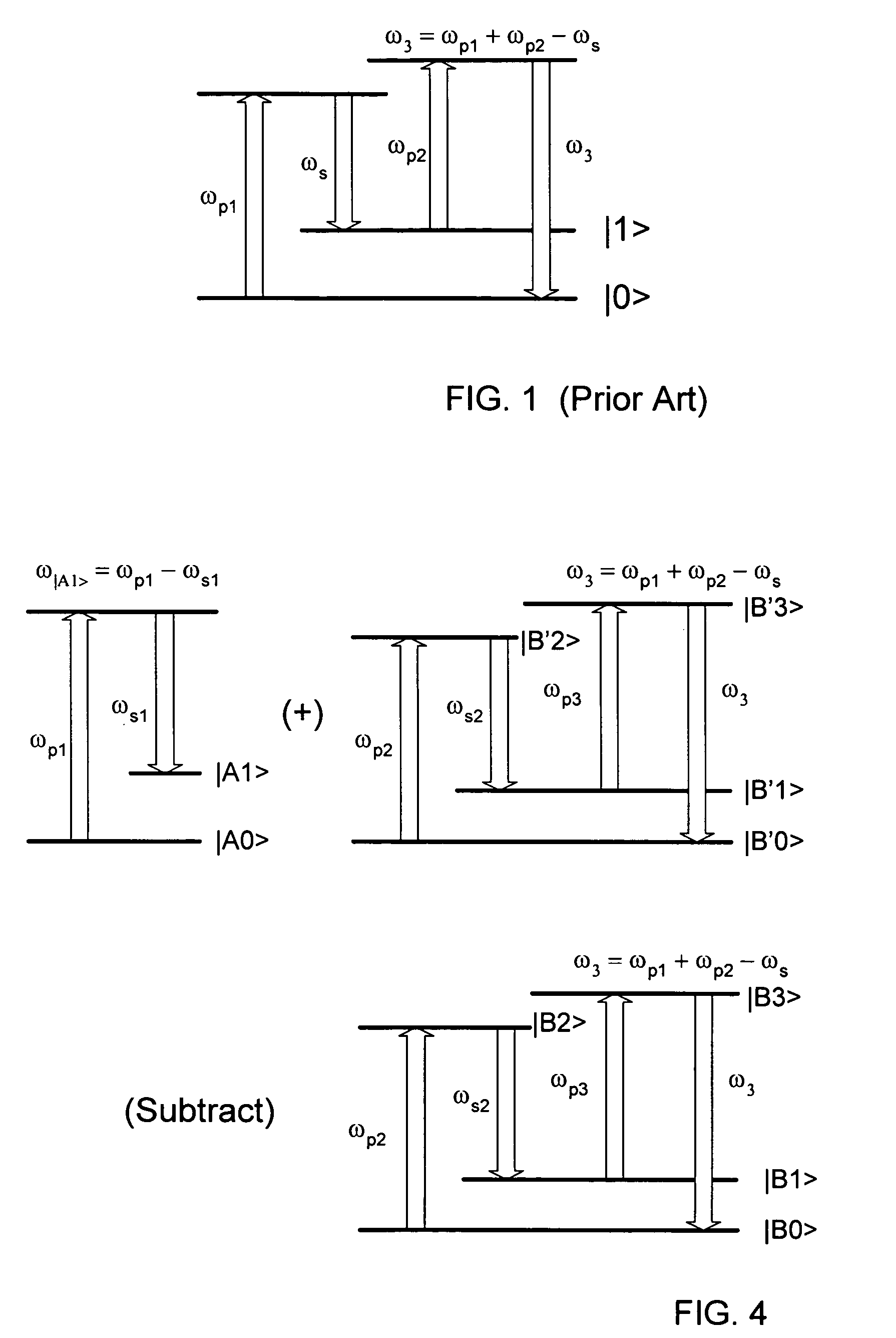 Method and system for spectral analysis of biological materials using stimulated cars