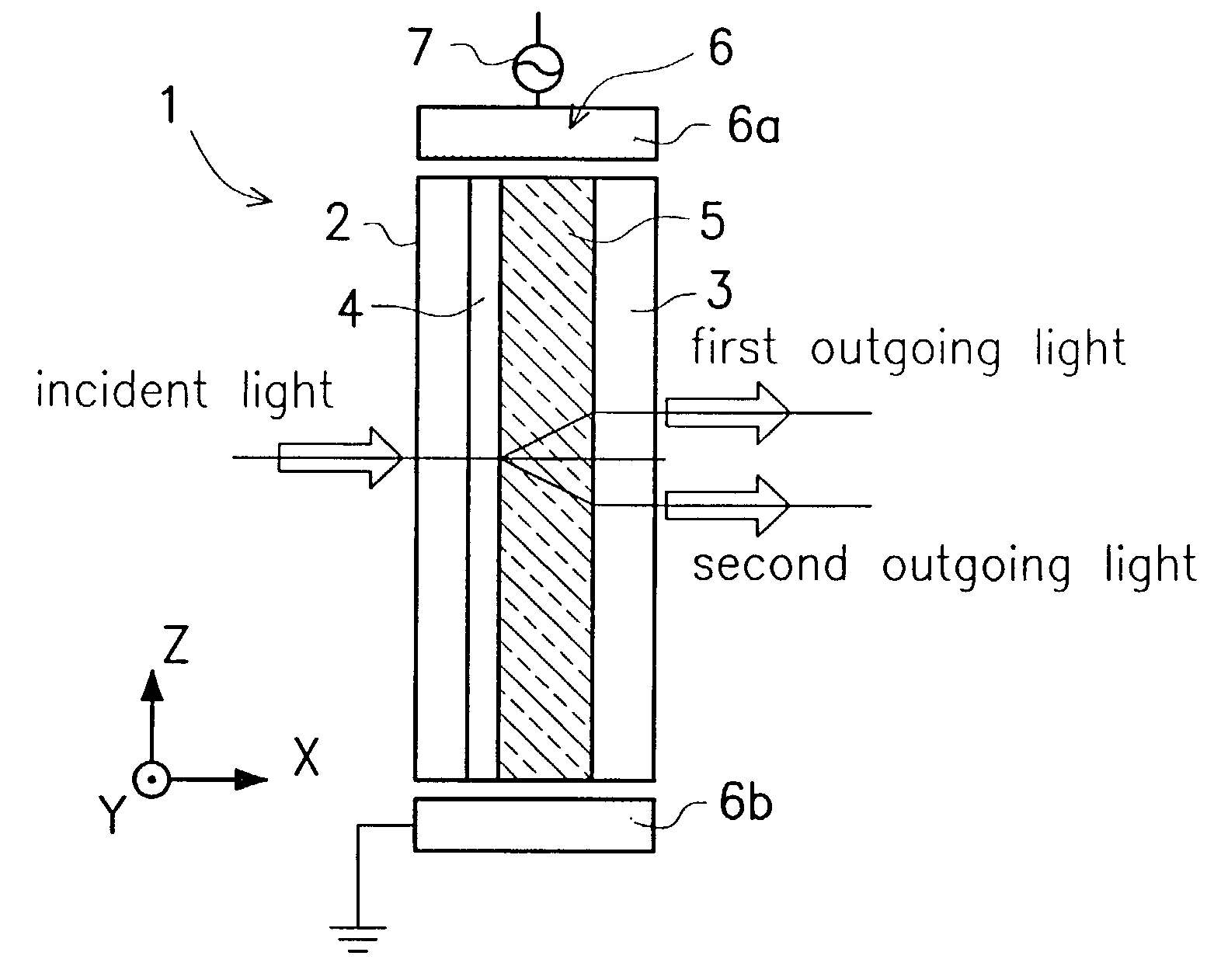 Light deflection element, light deflection device and image display device