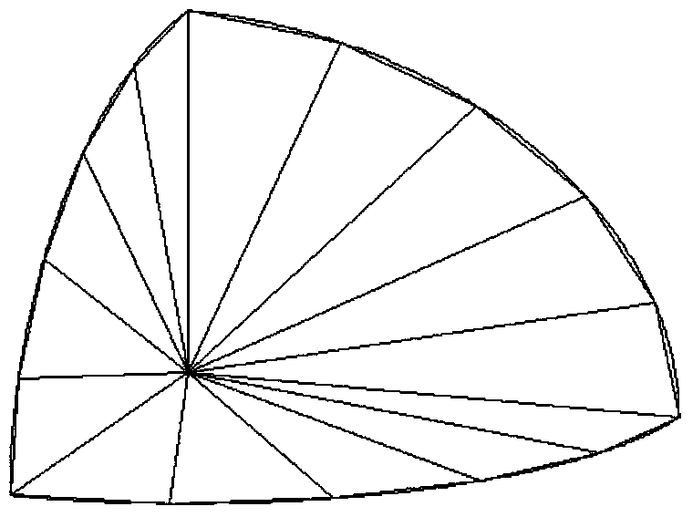 Method for rapidly estimating scattering sound field of underwater circular corner reflector