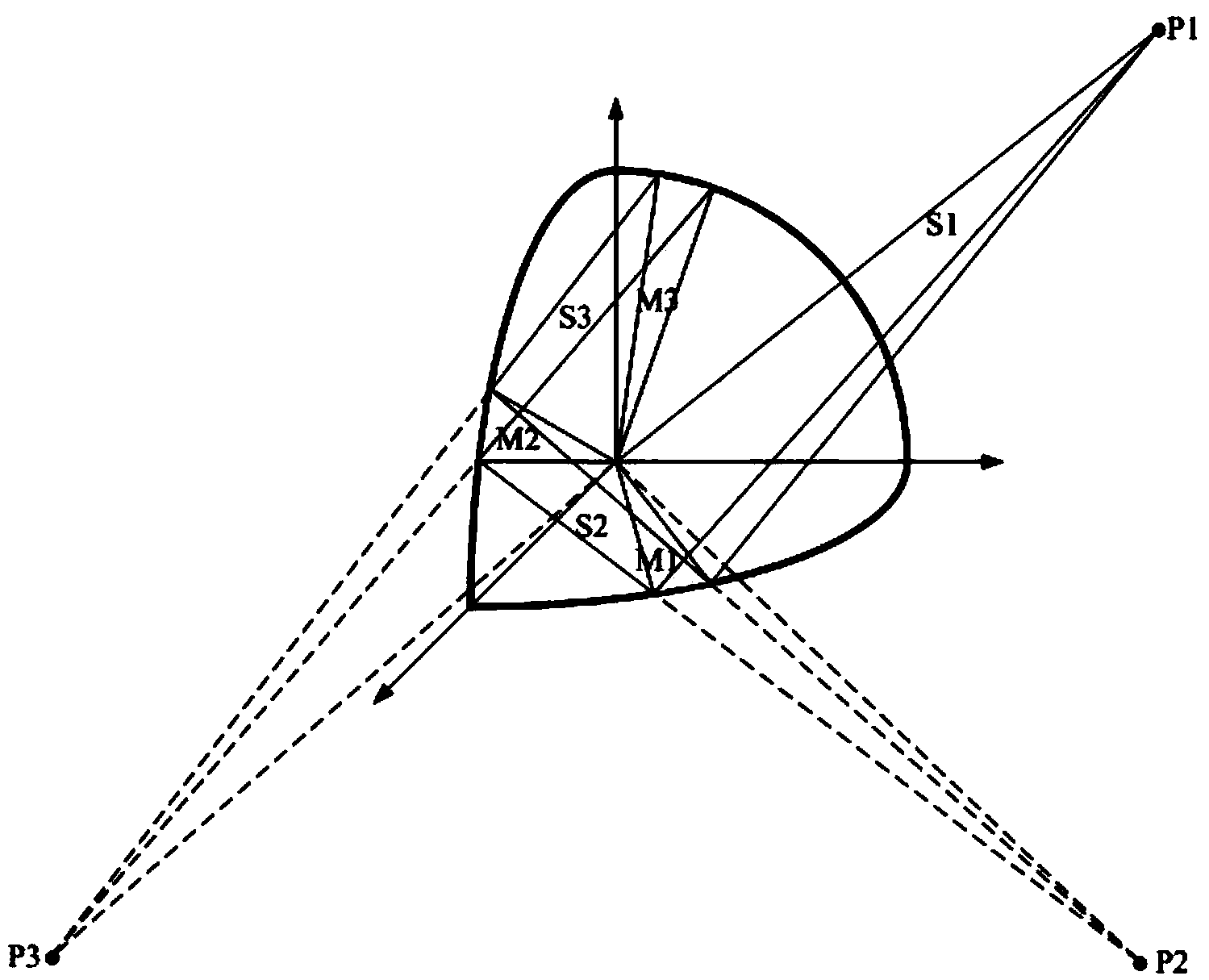 Method for rapidly estimating scattering sound field of underwater circular corner reflector