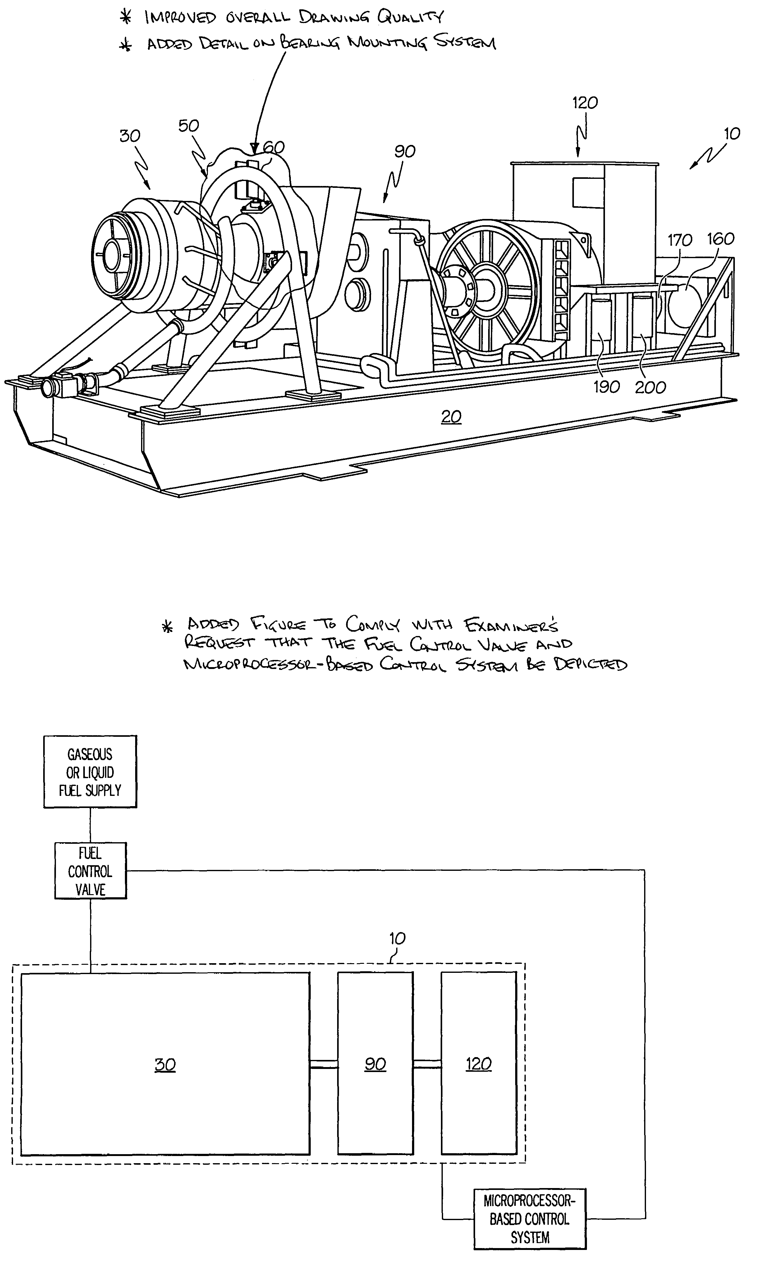 Gas turbine electric powerplant