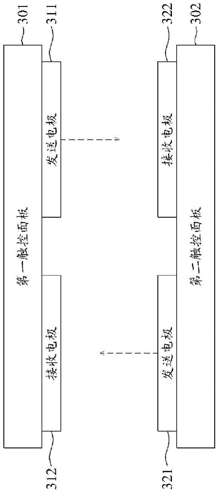 Mobile equipment, and service equipment and service request processing method thereof