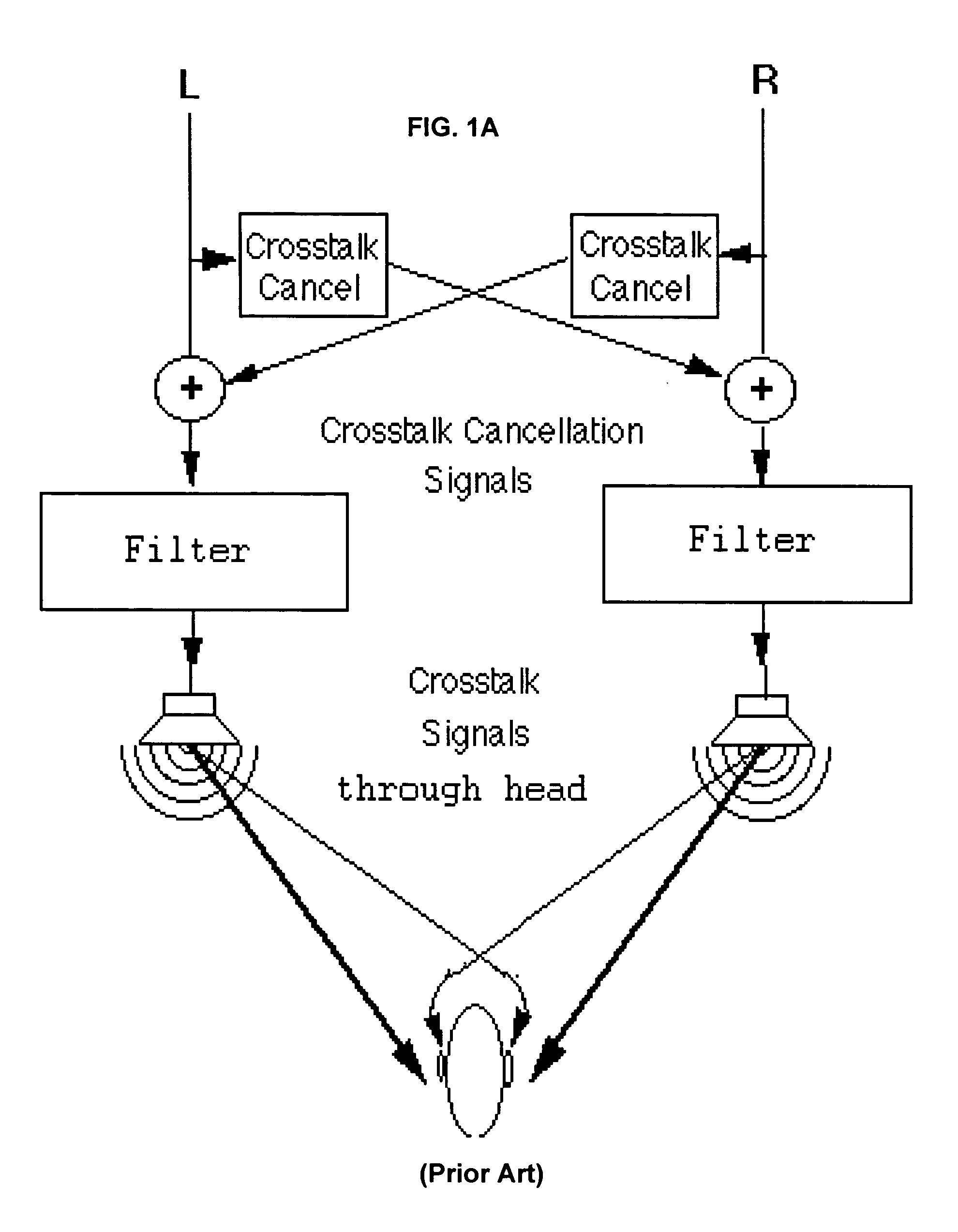 Method and circuit for enhancement of stereo audio reproduction