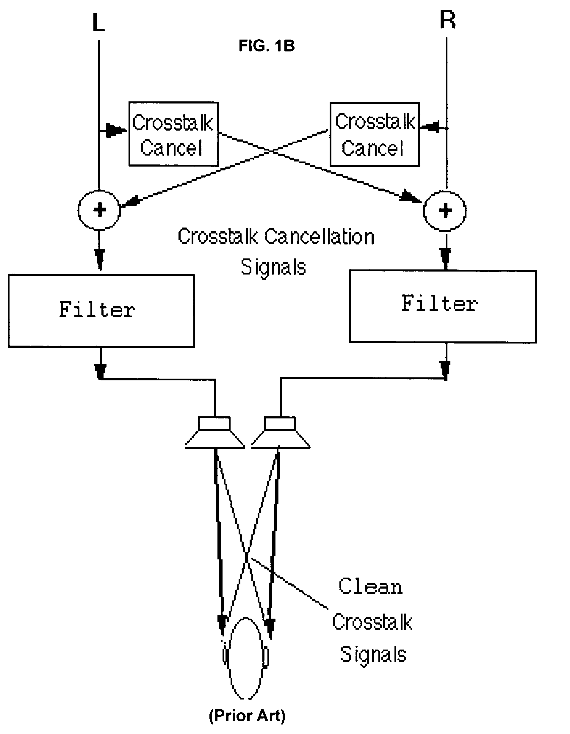 Method and circuit for enhancement of stereo audio reproduction