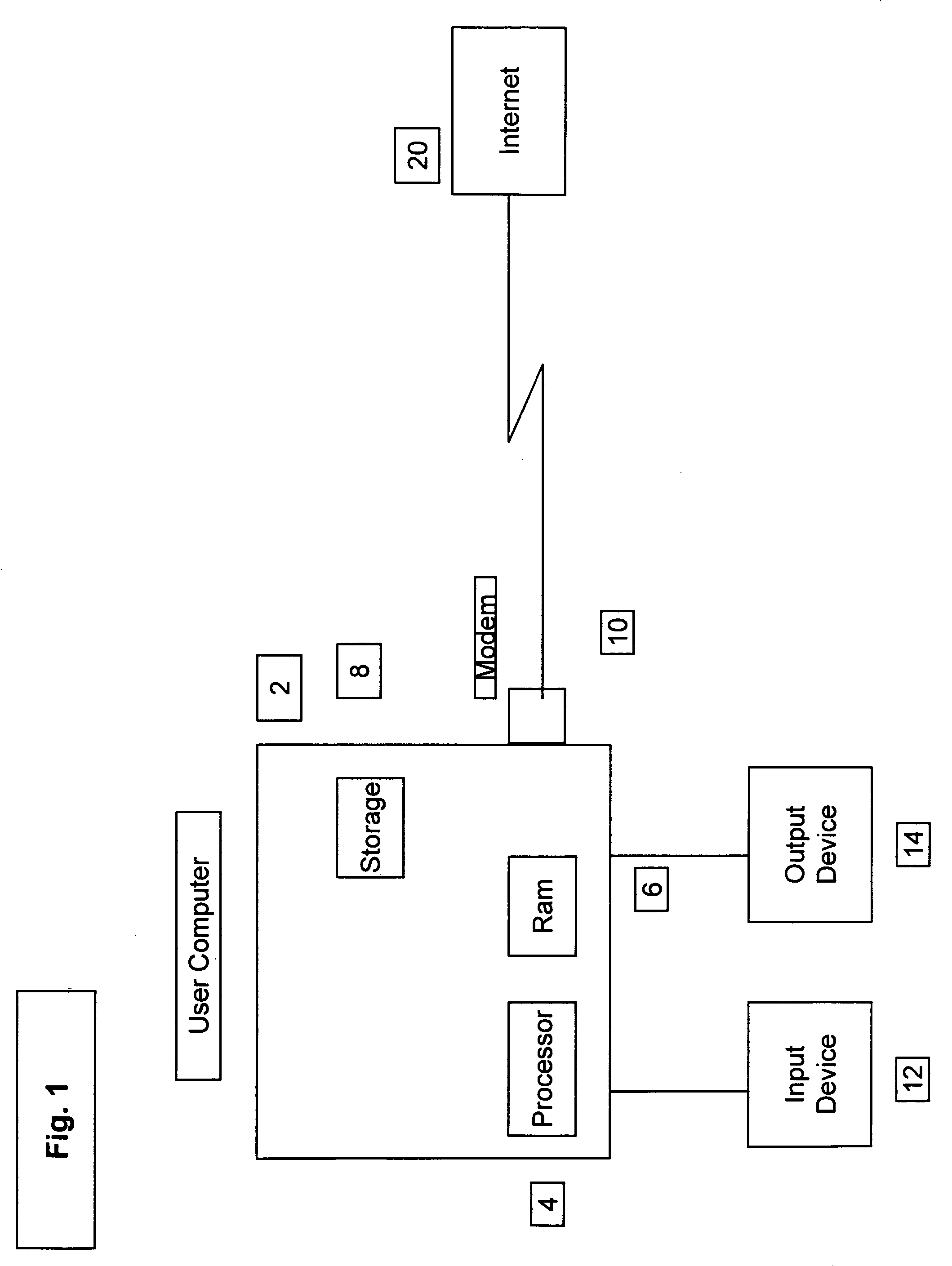 Interactive reward system and method