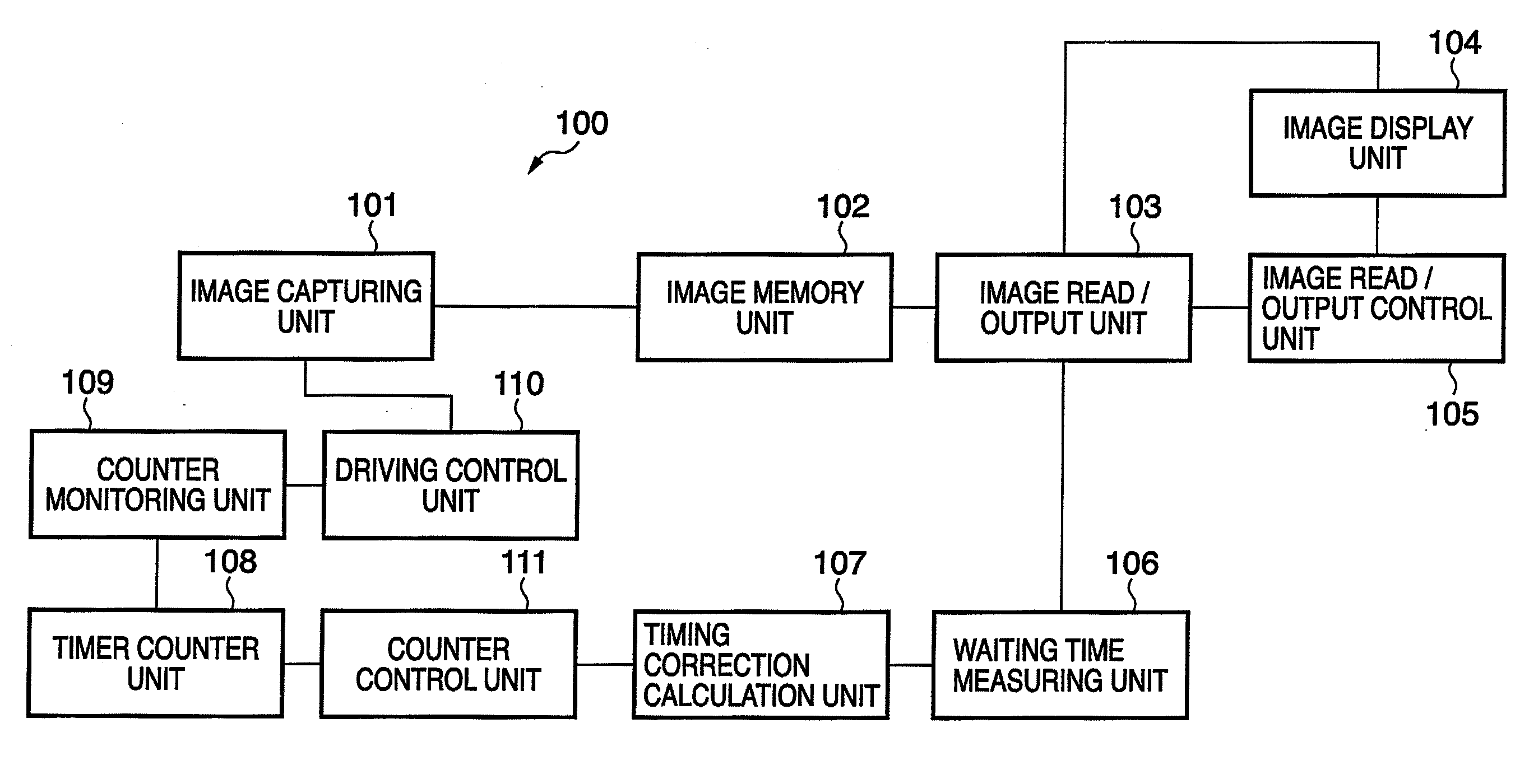 Image capture and display control apparatus, image capture and display control method, and image capture and display system