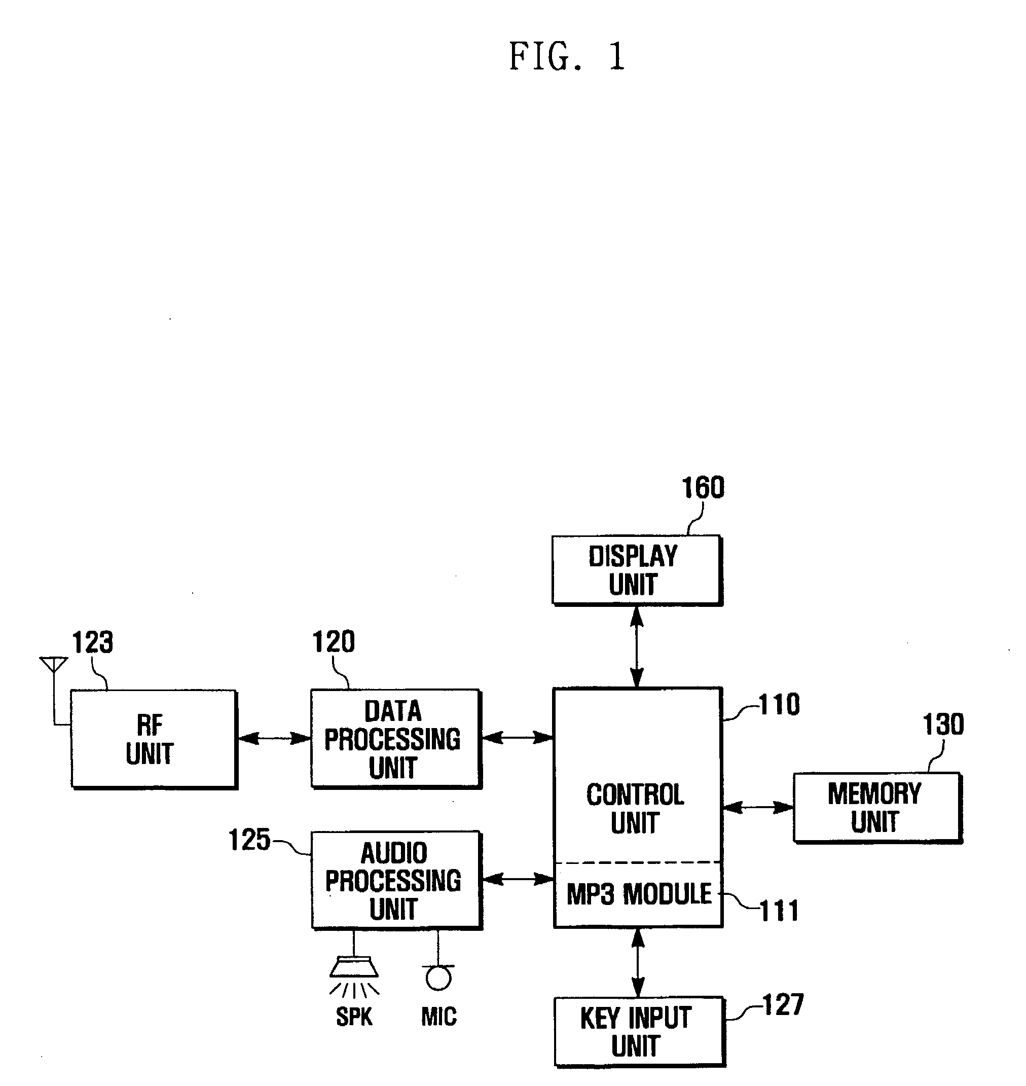 Method and apparatus for positioning playback of MP3 file in MP3-enabled mobile phone