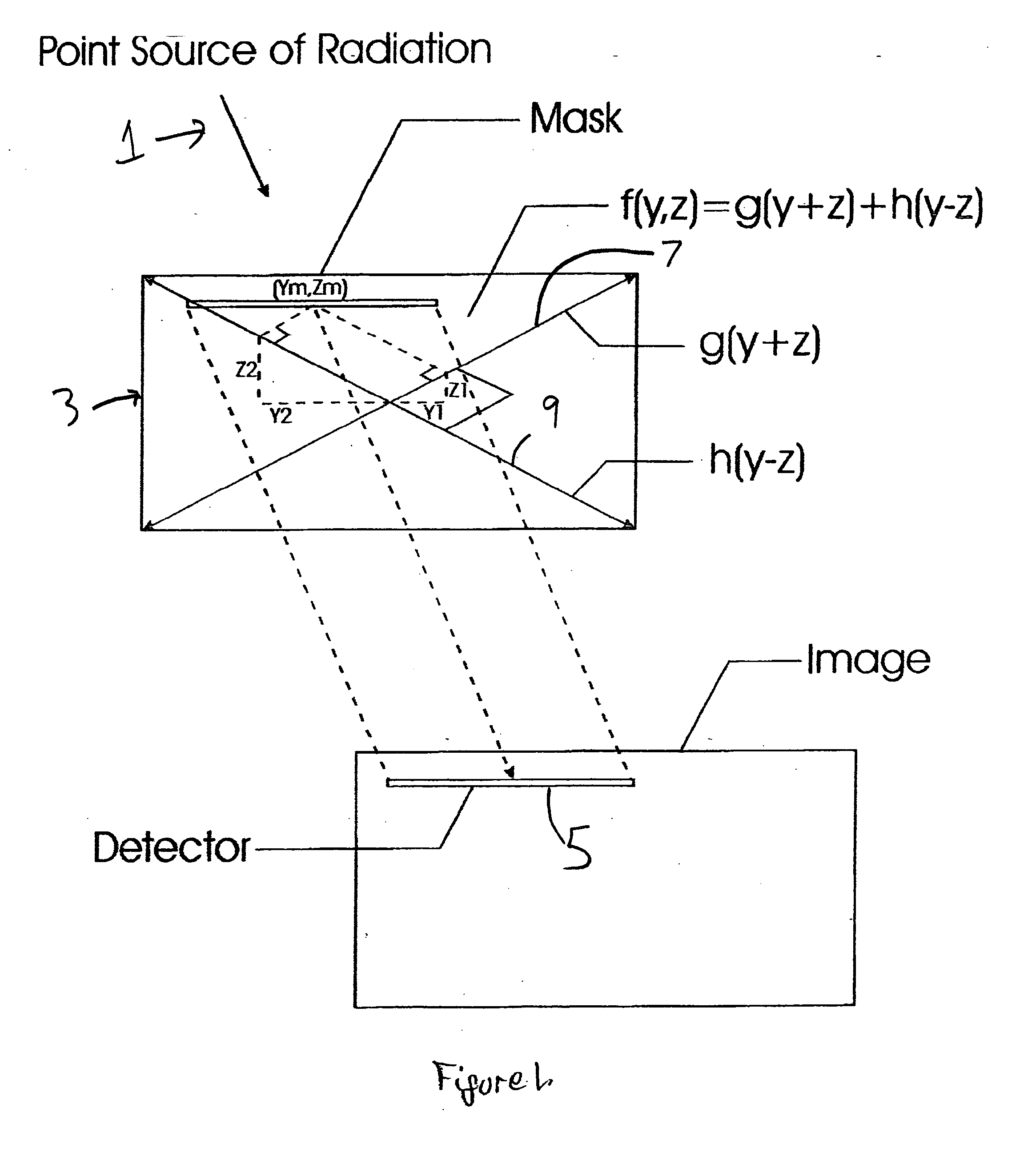 Sensor for determining the angular position of a radiating point source in two dimensions and method of operation