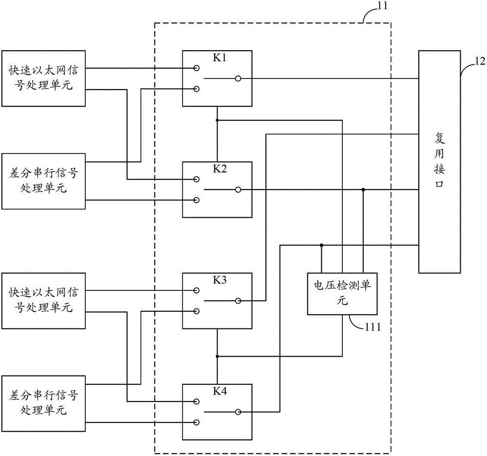 Interface multiplexing device and electronic equipment