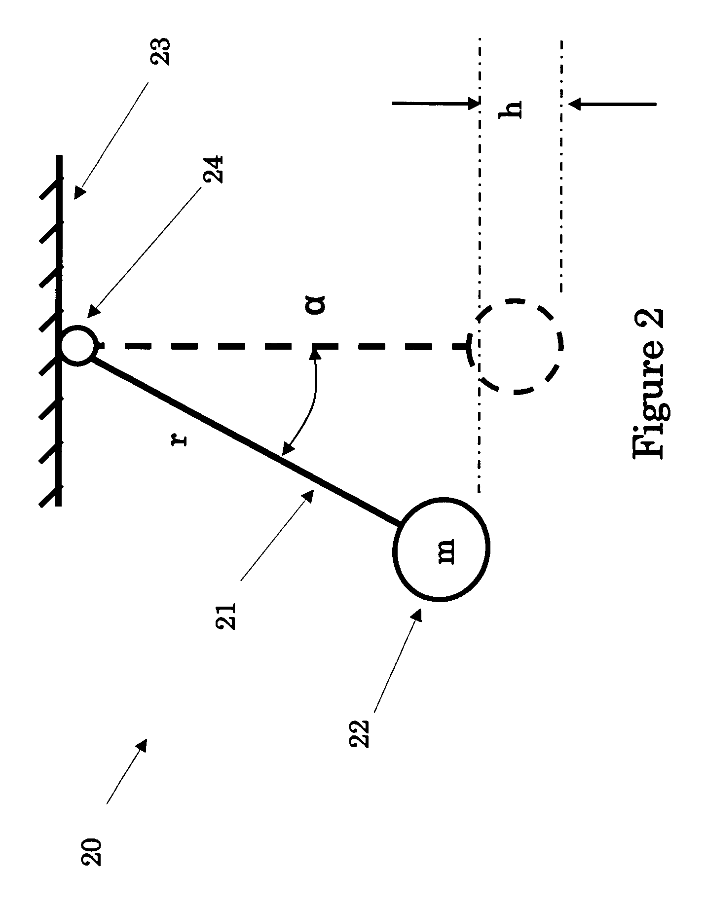 Electrical generators for low-frequency and time-varying rocking and rotary motion