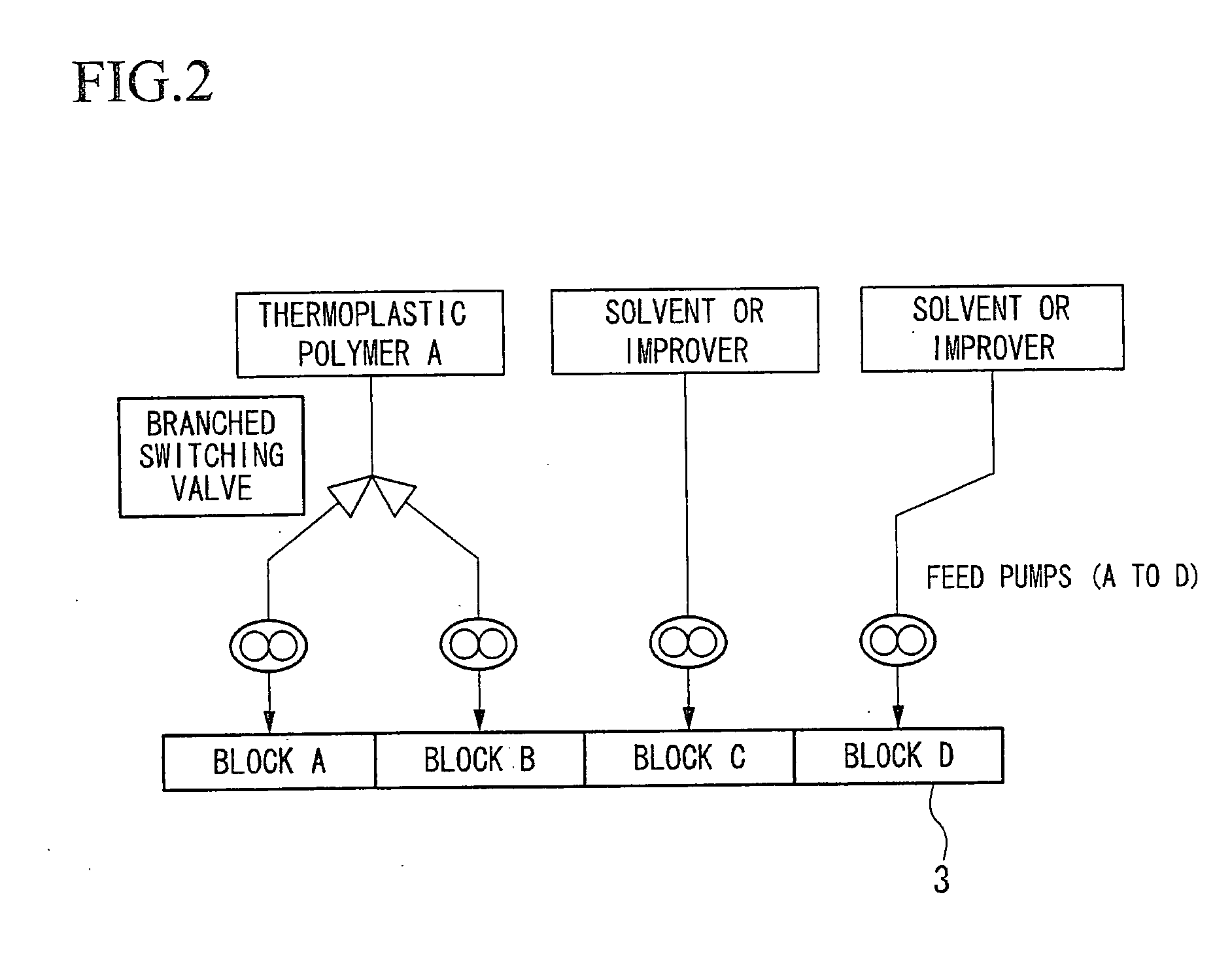 Method of Producing Thermoplastic Polymer Solution