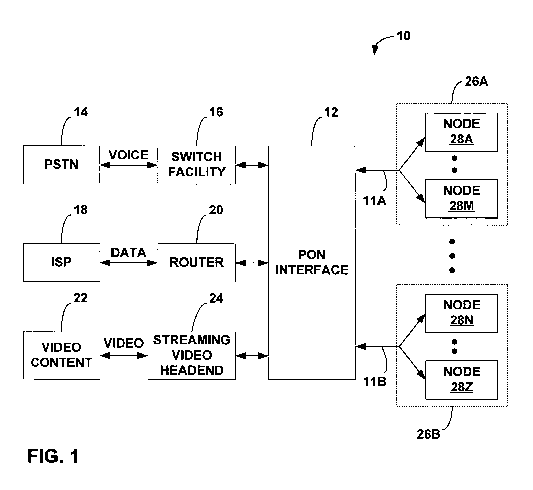 Merging multiple data flows in a passive optical network