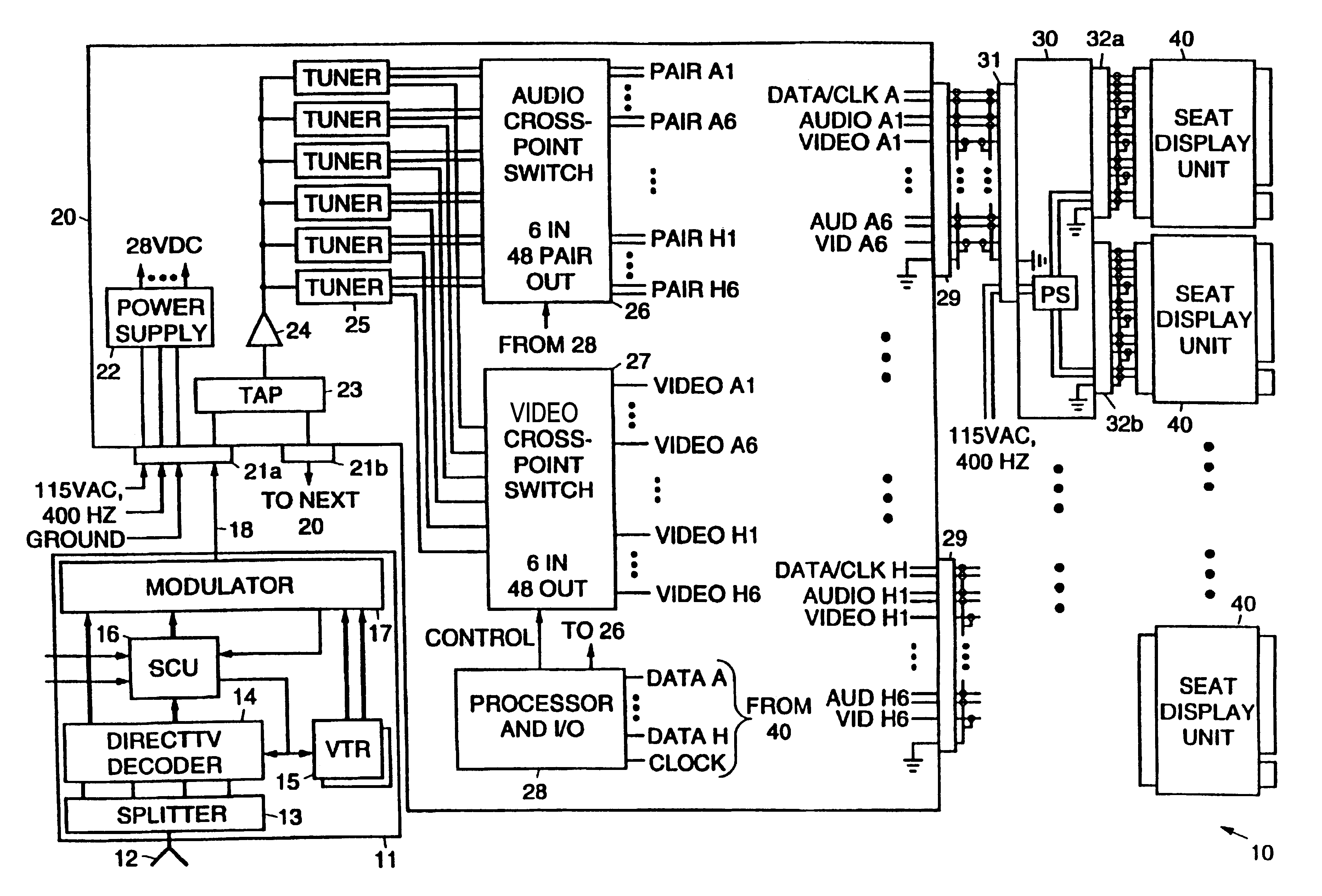 Low cost hybrid video distribution system for aircraft in-flight entertainment systems