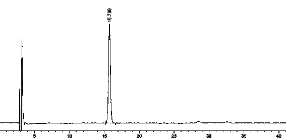 Preparation detection method for substances related to rosuvastatin calcium preparation