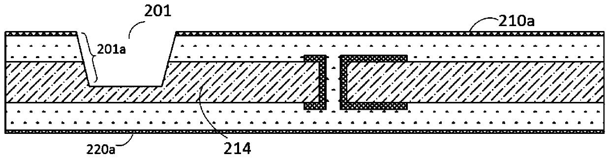 Packaging substrate and manufacturing method thereof