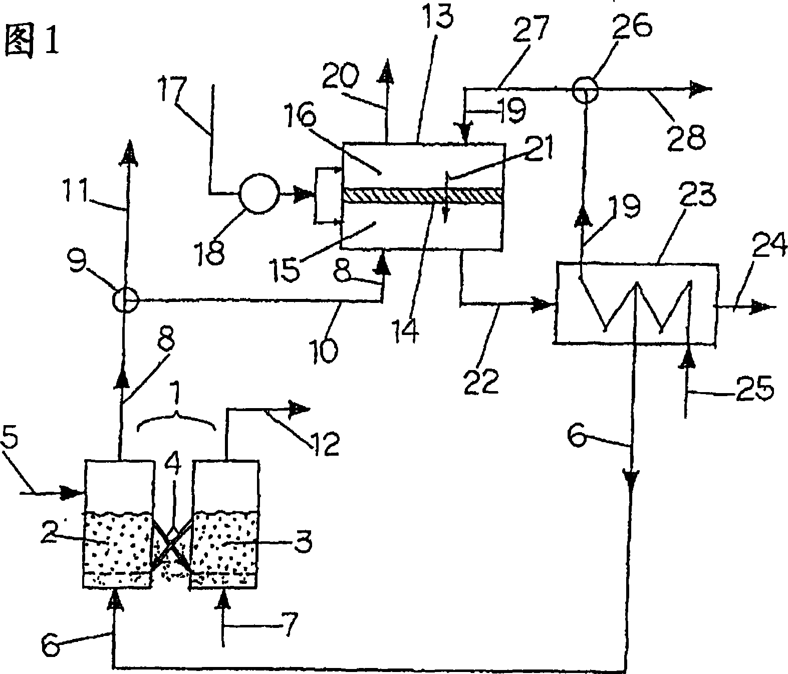 Method and apparatus for producing hydrogen