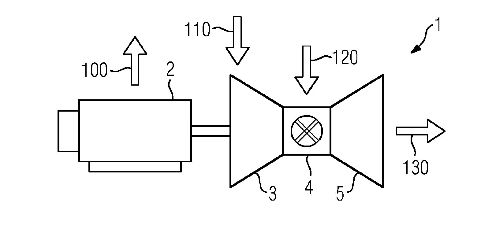 Provision of negative control power by a gas turbine