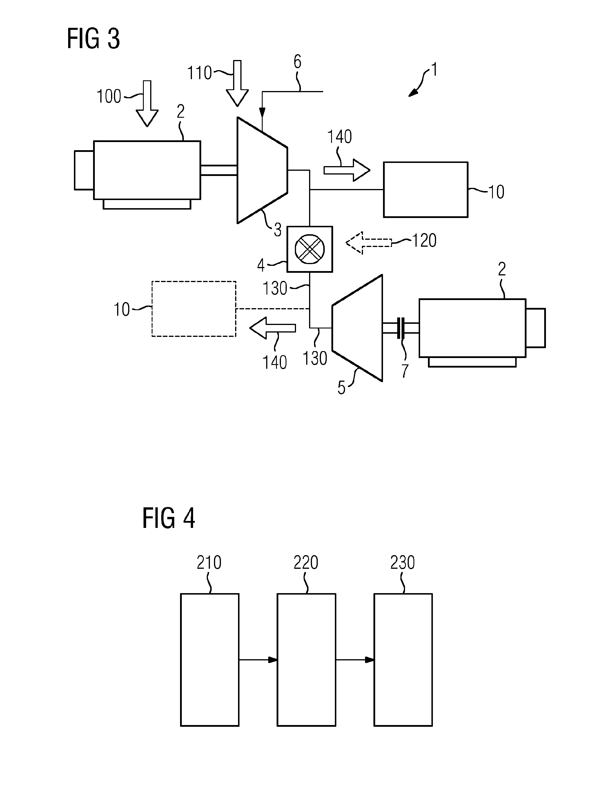 Provision of negative control power by a gas turbine