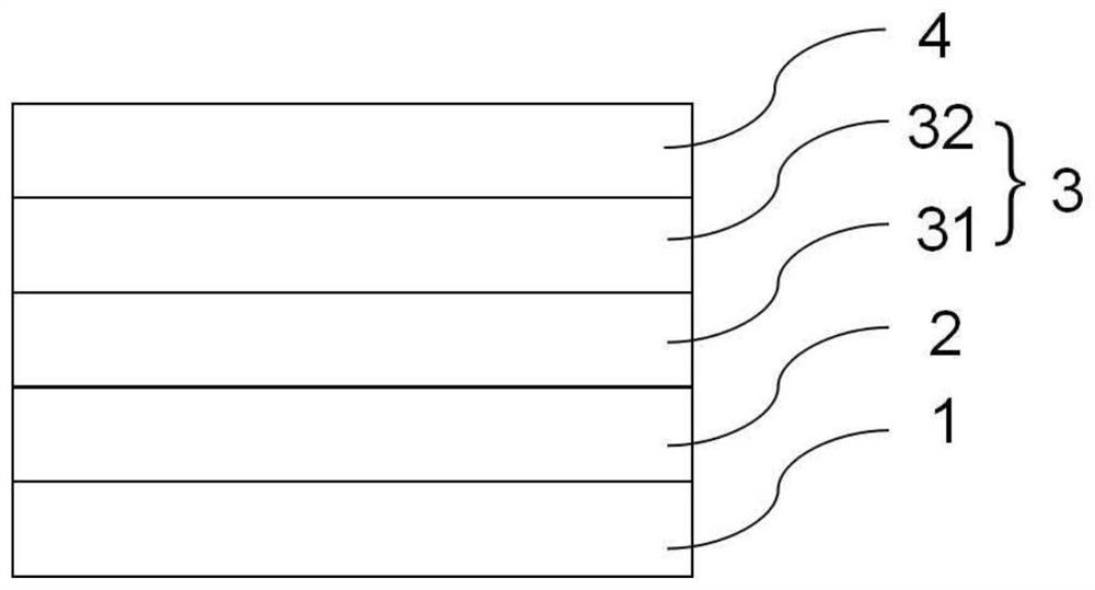 Light emitting diode and preparation method thereof