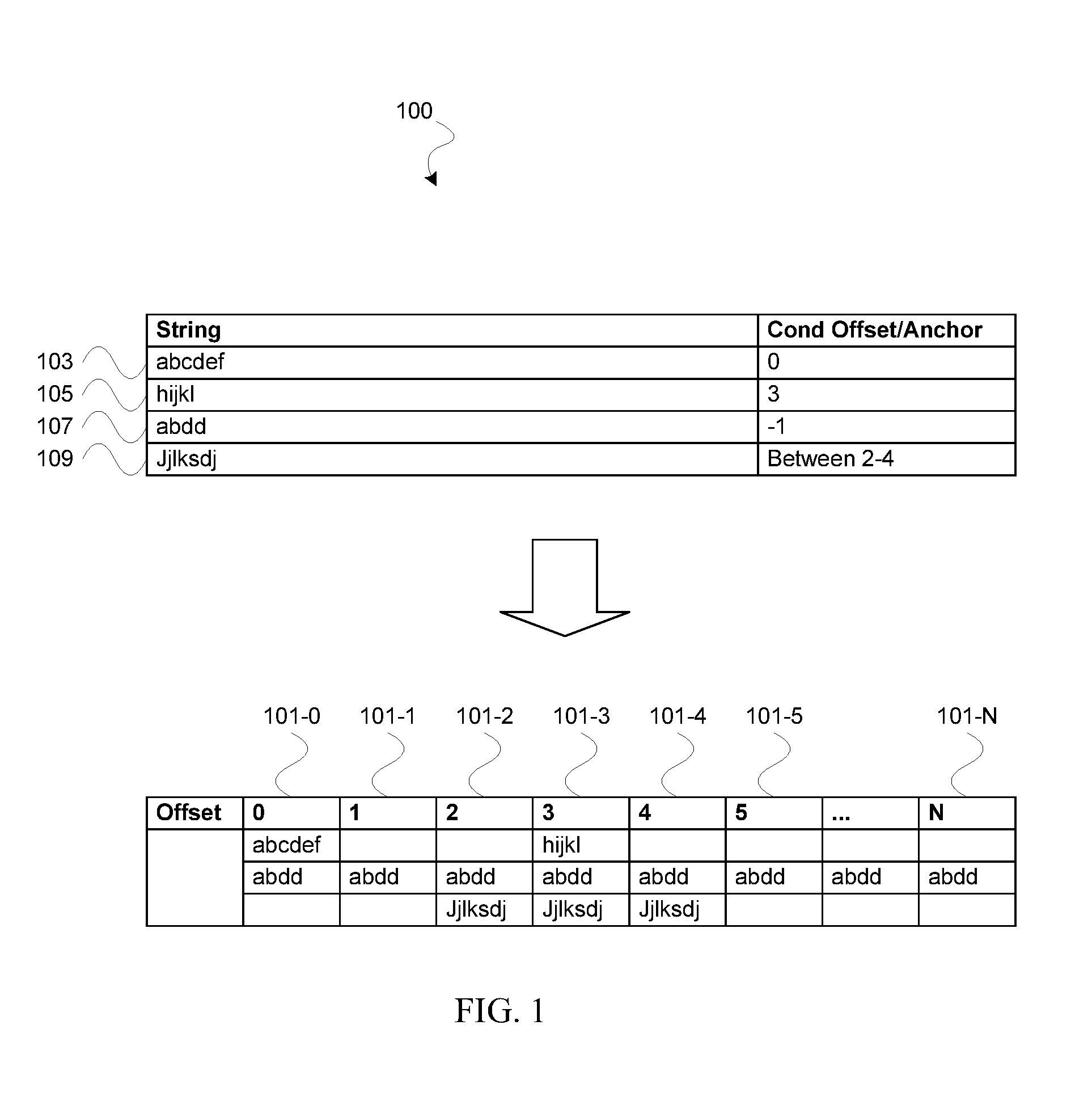 Method and Apparatus for Generating a Plurality of Indexed Data Fields