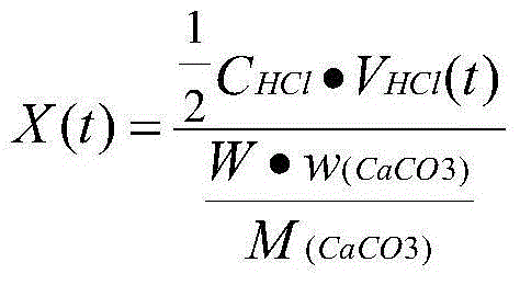 Sulfur dioxide absorbent using secondary salt mud from lime flue gas process as raw material