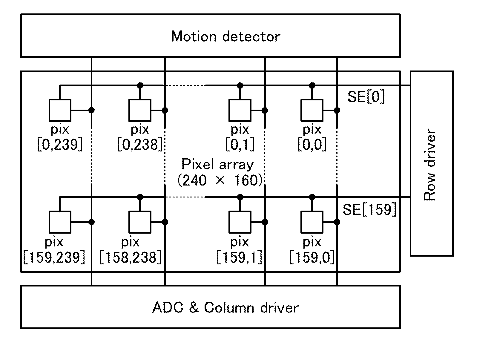 Imaging device and electronic device