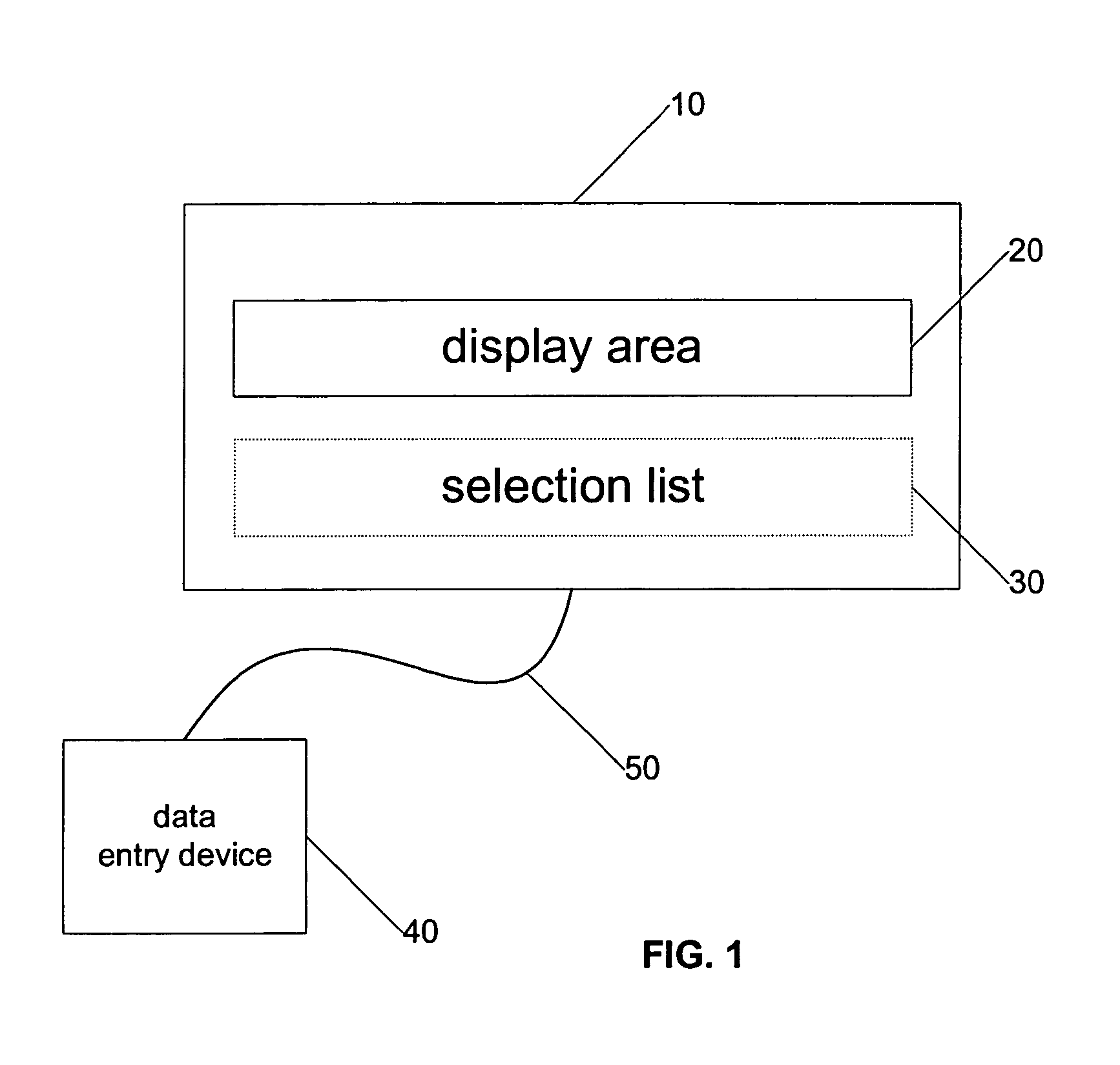 Dynamic key assignment in key pad