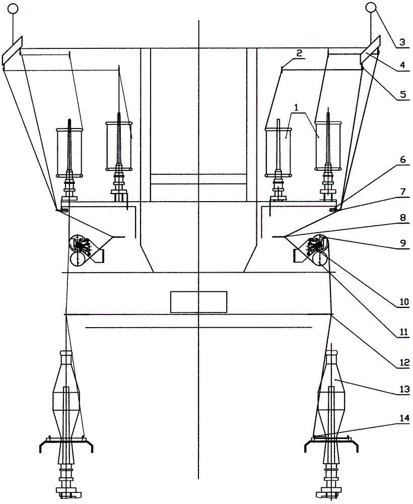 Twisting machine