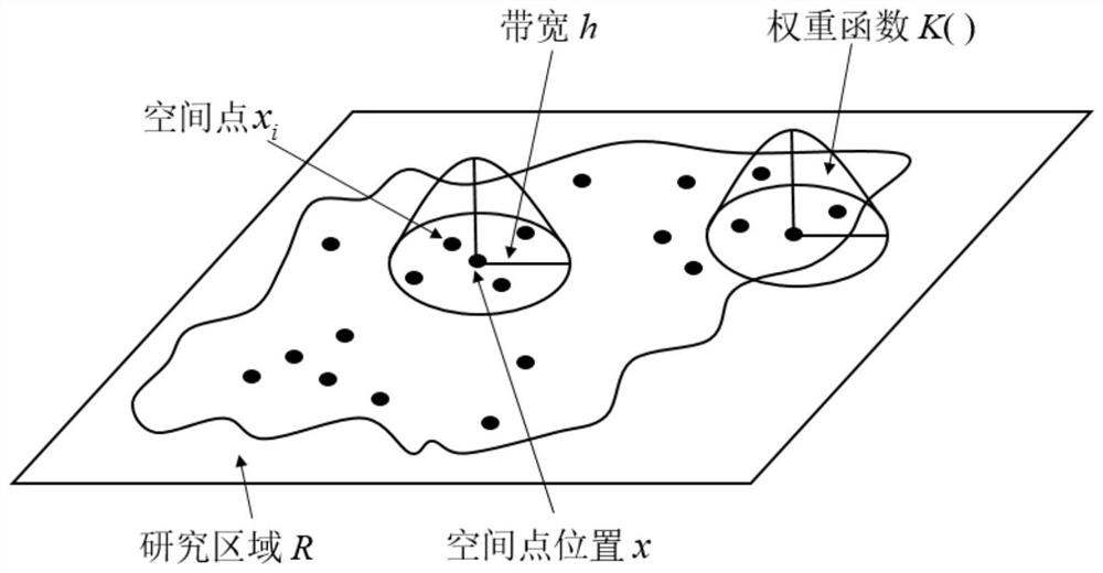 Thermodynamic diagram generation method and system considering space density difference