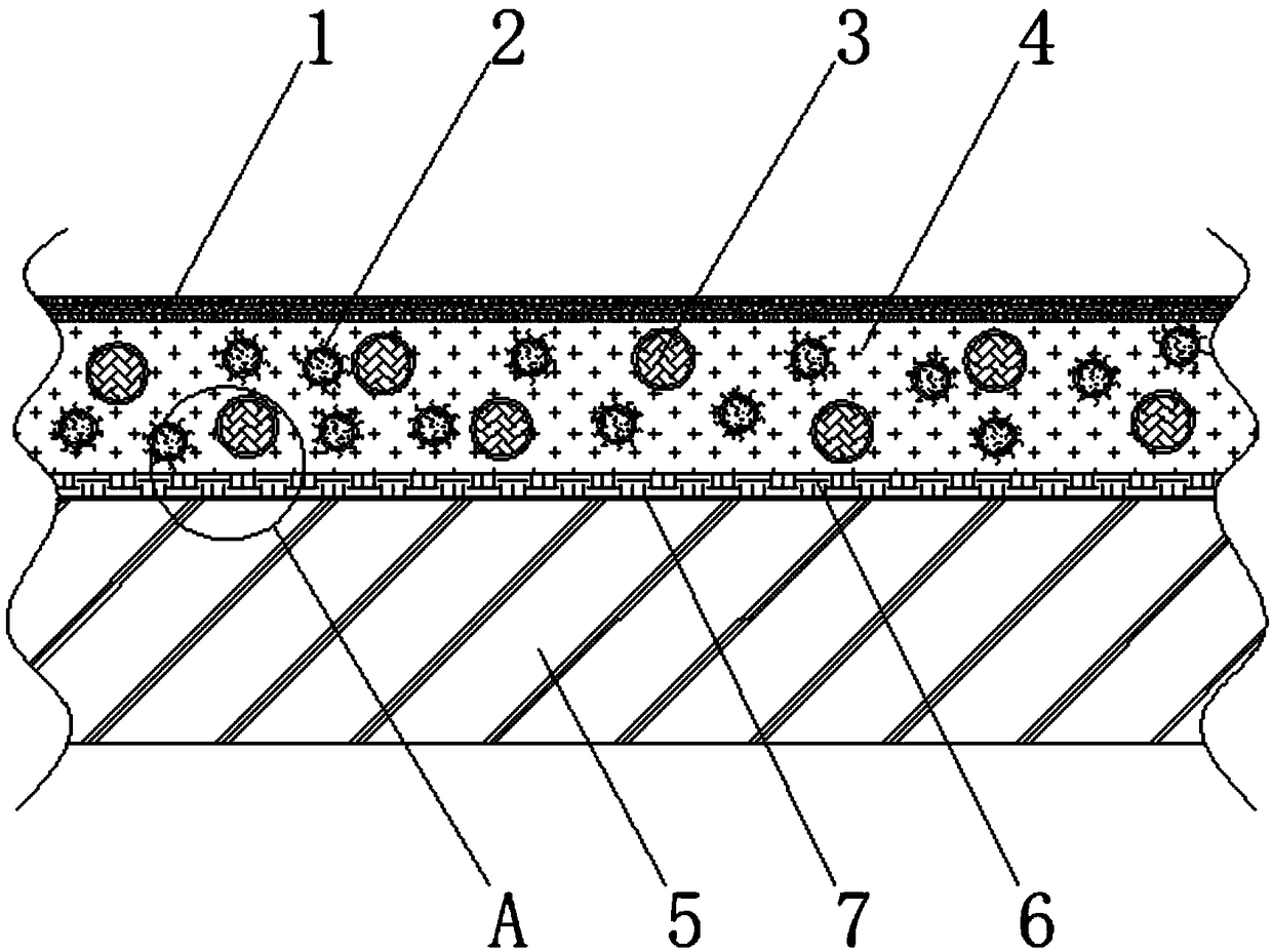 Steel structure surface curing film