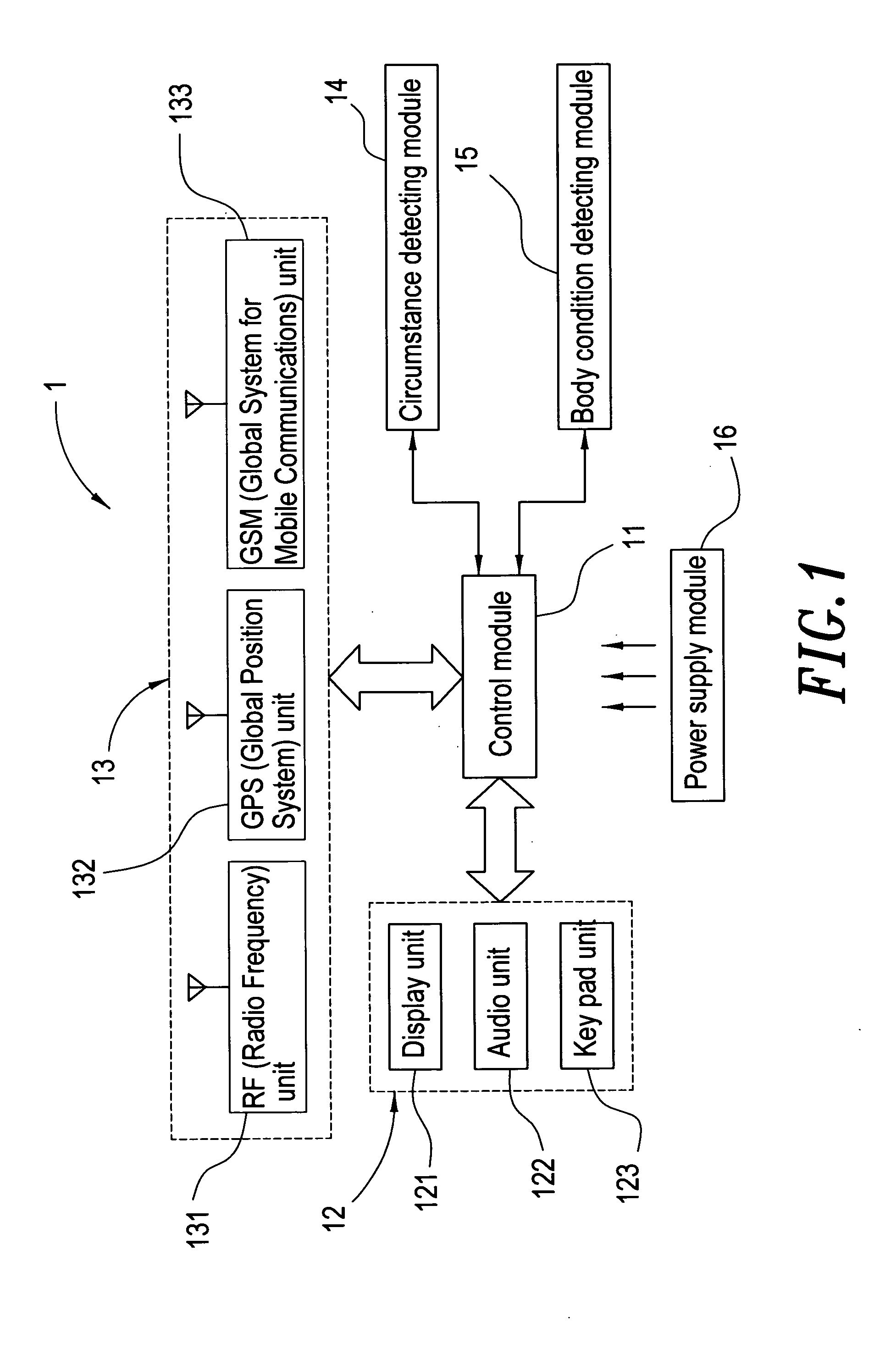 Multi-functional and portable ersonal emergency SOS device