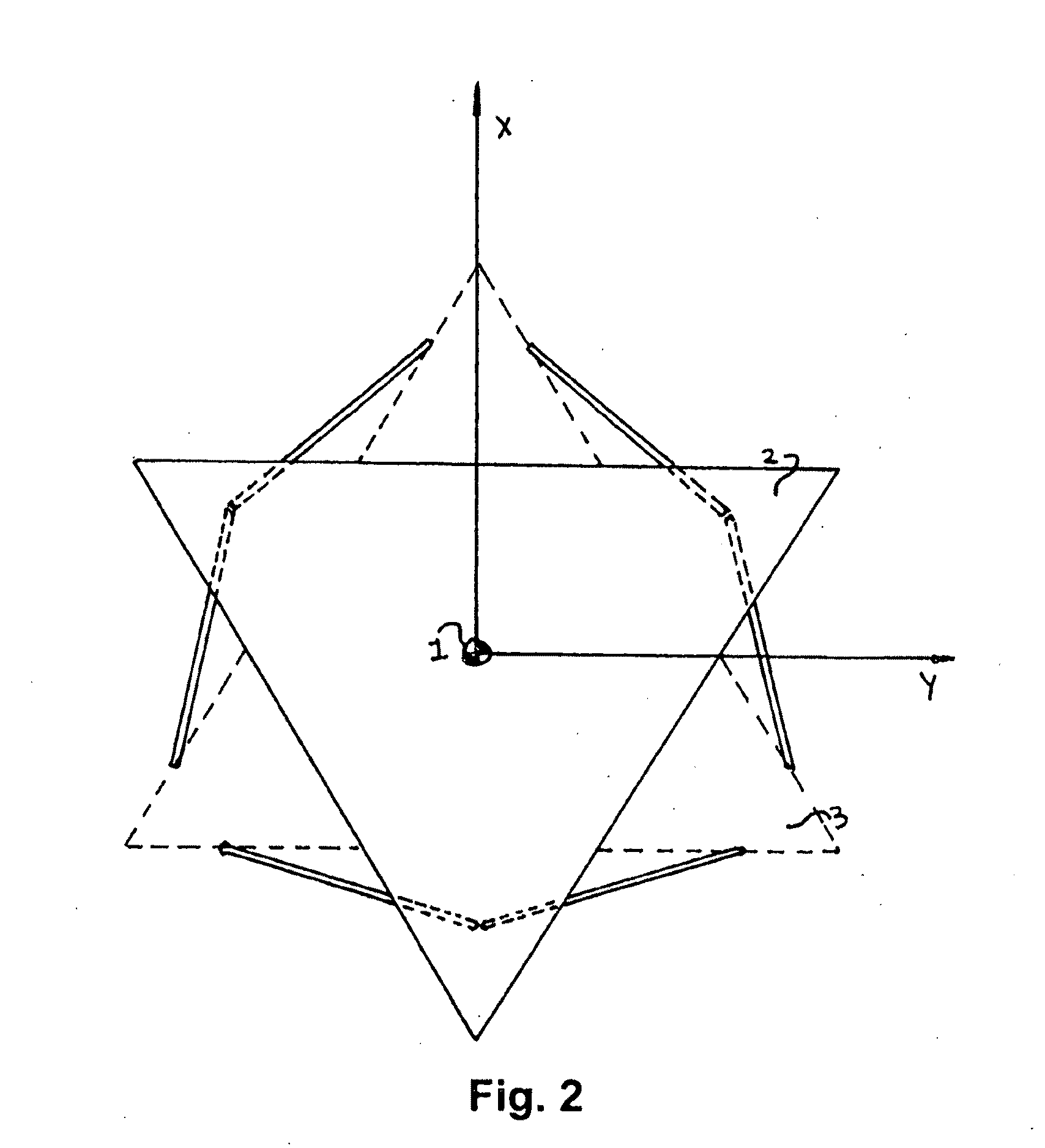 Method to Control The Movements of a Flight Simulator and Flight Simulator Implementing such method