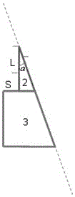 Optical phase retarder for measuring length of ocular axis