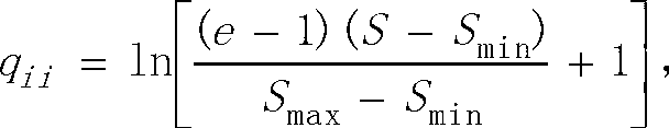 Spectrum recover method based on Laplacian-Markov field