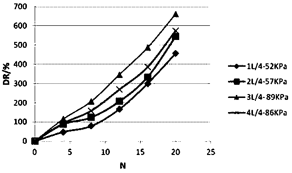 A cyclone-type clogged cavitator for decomposing excess sludge