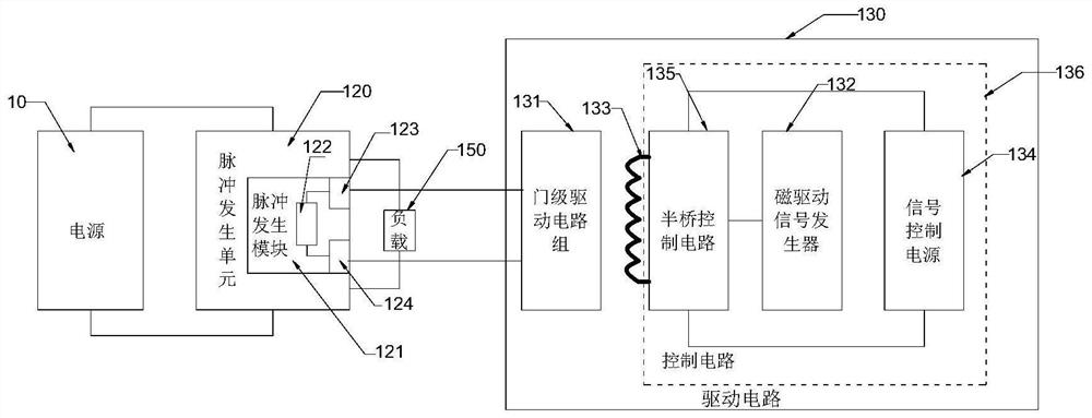 Bipolar pulse generation circuit, device and method