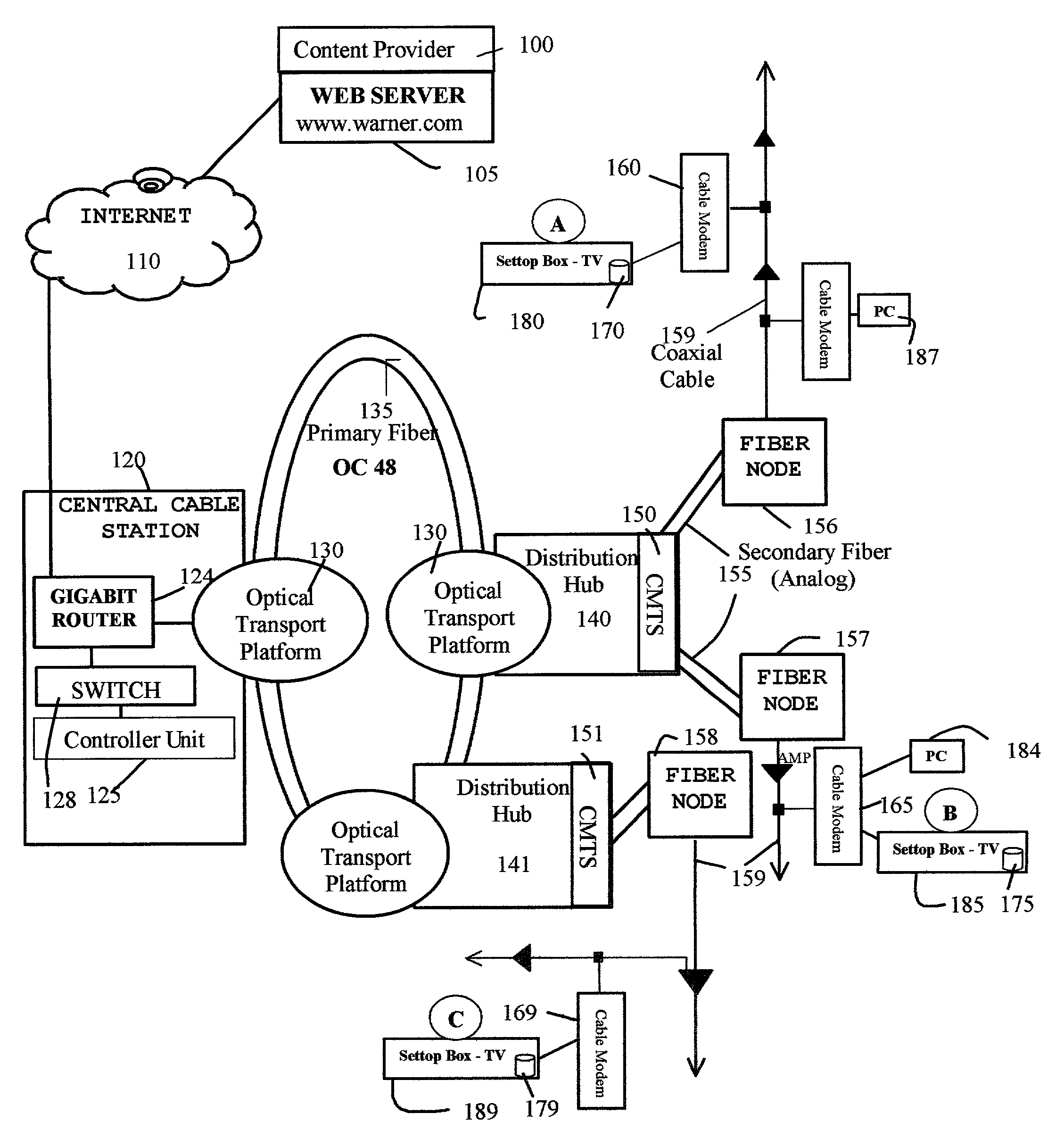 System and method for distributed storage and presentation of multimedia in a cable network environment